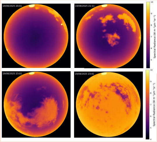 All-sky IR imaging for solar forecasting
