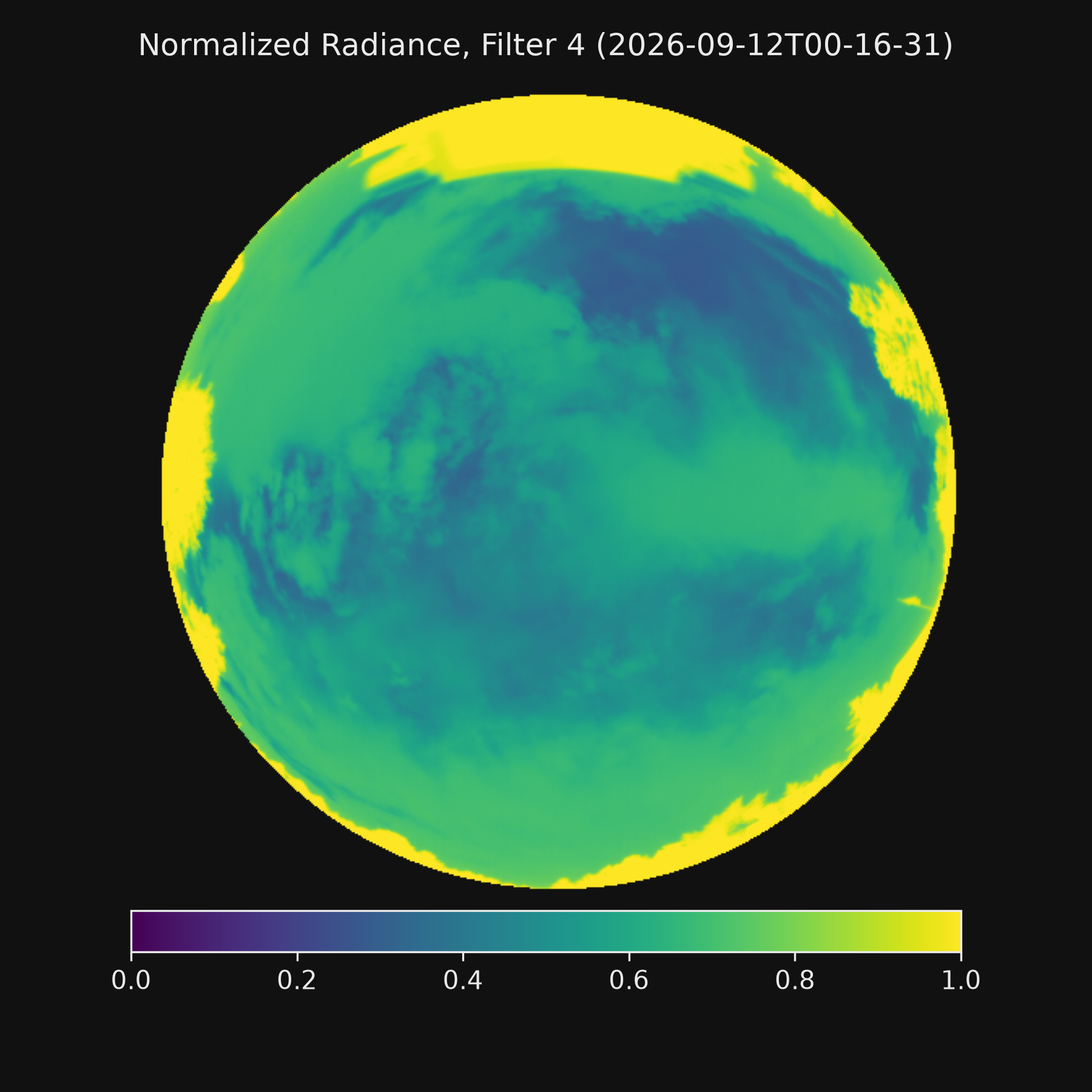 Normalized Radiance