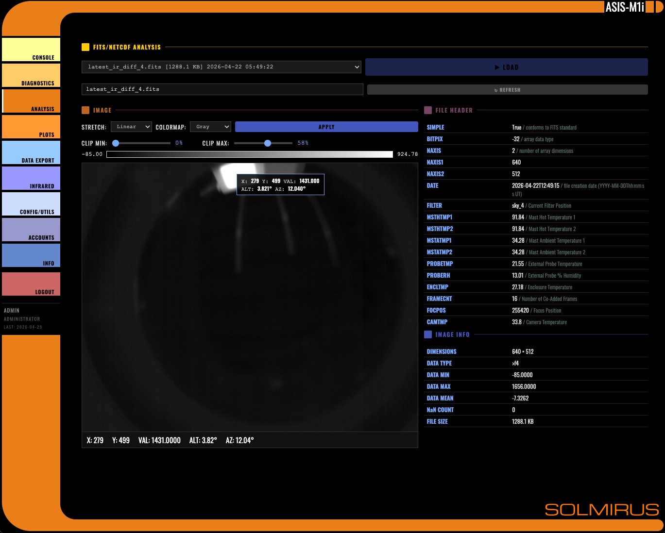 SOLUS User Interface